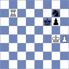 Kalajzic - Manukyan (chess.com INT, 2023)