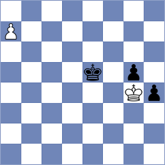 Seo - Gombocz (chess.com INT, 2024)