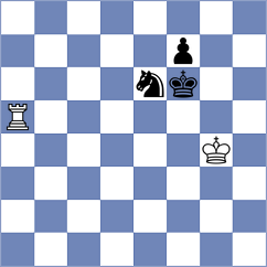Jorgensen - Richards (Copenhagen, 2004)