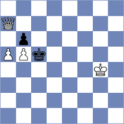 Miserendino - Li Xueyi (chess.com INT, 2025)