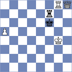 Kepeschuk - Batbold (chess.com INT, 2021)
