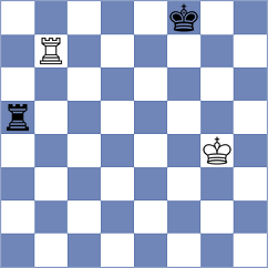 Iskusnyh - Ersahin (Chess.com INT, 2020)