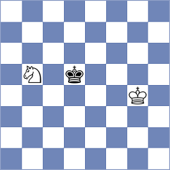 Sieciechowicz - Maghsoodloo (chess.com INT, 2025)