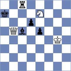 Capablanca - Black (New York, 1916)