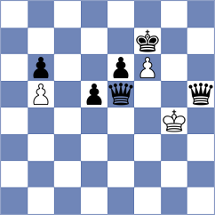 Matskevich - Triapishko (chess.com INT, 2025)