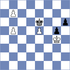 Gkavardinas - Girya (chess.com INT, 2025)