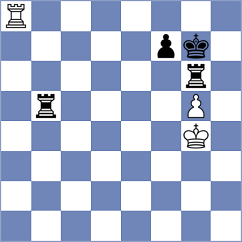 Hernandez Leon - Thipsay (chess.com INT, 2025)
