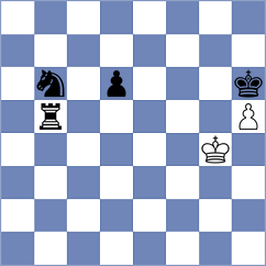 Tomaszewski - Samaganova (chess.com INT, 2023)