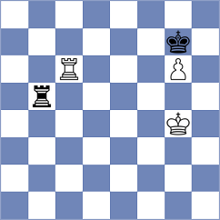 Gondrea - Antonica (Chess.com INT, 2020)