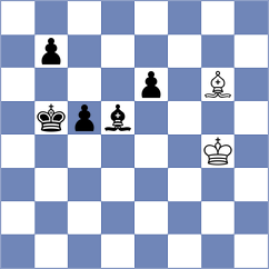 Shuvalov - Cieslak (chess.com INT, 2023)