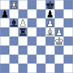 Chigaev - Seyed Jarrahi (chess.com INT, 2024)