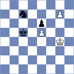Nyzhnyk - Azarov (Chess.com INT, 2020)