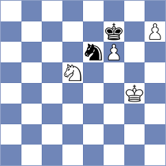 Grischuk - Svane (chess.com INT, 2024)