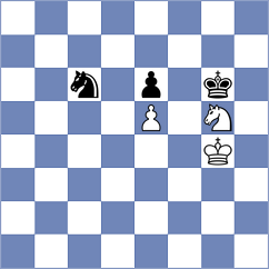 Chernobay - Gonzalez (Chess.com INT, 2021)