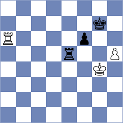 Papasimakopoulos - Aaditya (chess.com INT, 2022)