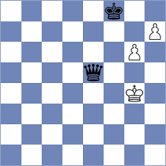 Fernandez De La Vara - Firouzja (chess.com INT, 2022)