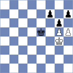 Manzone - Aradhya (chess.com INT, 2025)