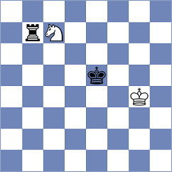 Maslakkostia - Poweronoff (Playchess.com INT, 2006)