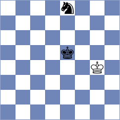 Vila Dupla - Koksal (chess.com INT, 2025)
