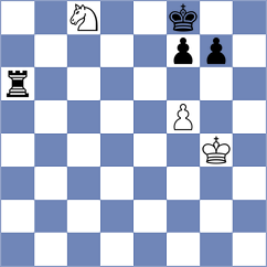 Dobrovolskaya - Grigorieva (St Petersburg RUS, 2024)