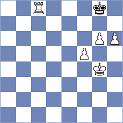 Vakhlamov - Jaskolka (chess.com INT, 2023)