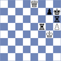 Radzimski - Chojnacki (Wroclaw POL, 2024)