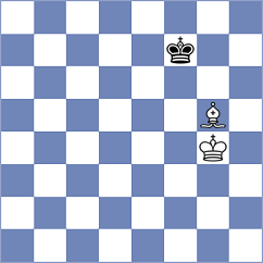 Demchenko - Shuvalova (chess.com INT, 2025)