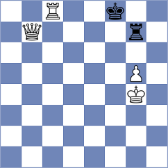 Ristic - Brozynski (chess.com INT, 2025)