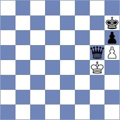 Asensio Ramos - Caku (chess.com INT, 2025)