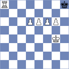 Aakash - Tristan (chess.com INT, 2024)