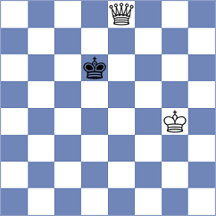Koutlas - Srdanovic (chess.com INT, 2023)