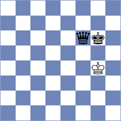 Farhat - Milner (FIDE Online Arena INT, 2024)