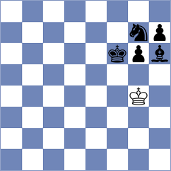 Kushko - Hua (chess.com INT, 2023)