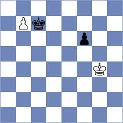 Medvedev - Malinevsky (Russia, 2004)