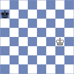 Lopez Idarraga - Rangel (chess.com INT, 2023)