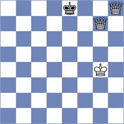 Acor - Szyszylo (chess.com INT, 2022)