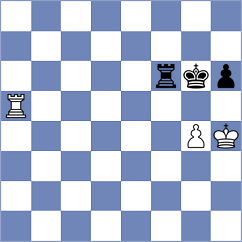 Mecit - Di Nicolantonio (chess.com INT, 2025)