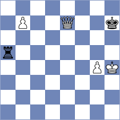 Keymer - Li (chess.com INT, 2024)