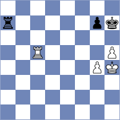 Gulecyuz - Bogaudinov (chess.com INT, 2022)