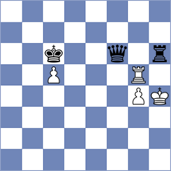 Dzida - Kanakaris (chess.com INT, 2023)