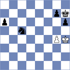 Kriti - Zhizmer (chess.com INT, 2024)
