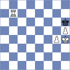 Zmijanac - Duarte Cramer (chess.com INT, 2025)