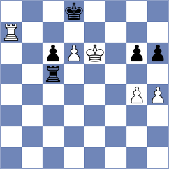 Antipov - Gross (Chess.com INT, 2019)