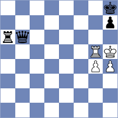 Mizzi - Cunha (chess.com INT, 2025)