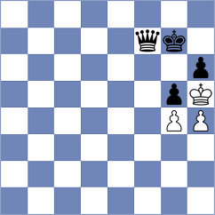 Ameri Haftador - Kouchaki (Chess.com INT, 2021)