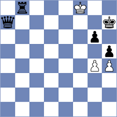 Sampaoli - Avramidou (chess.com INT, 2025)