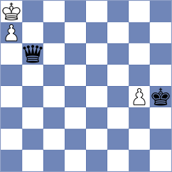 Saric - Avinash (Zadar CRO, 2025)