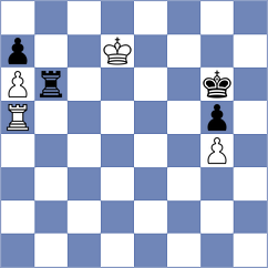 Xiong - Petriashvili (chess.com INT, 2025)