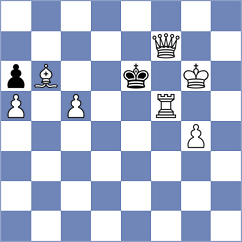 Fischer - Wieland (Schney, 2002)
