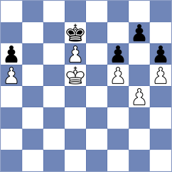 Kozak - Vujacic (chess.com INT, 2024)
